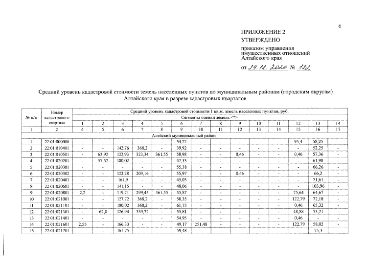 приказ 122 - 0005.jpg